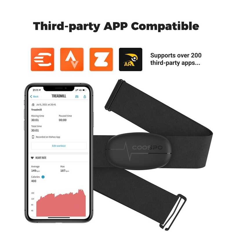 H6 Coospo Chest Heart Rate Monitor Strap Bluetooth 4.0 Ant+ Heart Rate Sensor Waterproof For Garmin
