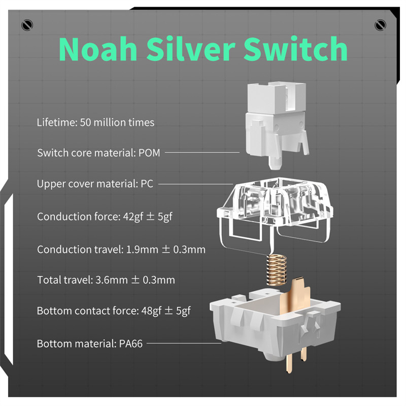 โครงสร้างปะเก็น Zifriend ZT104คีย์บอร์ดเชิงกล104คีย์แบบมีส