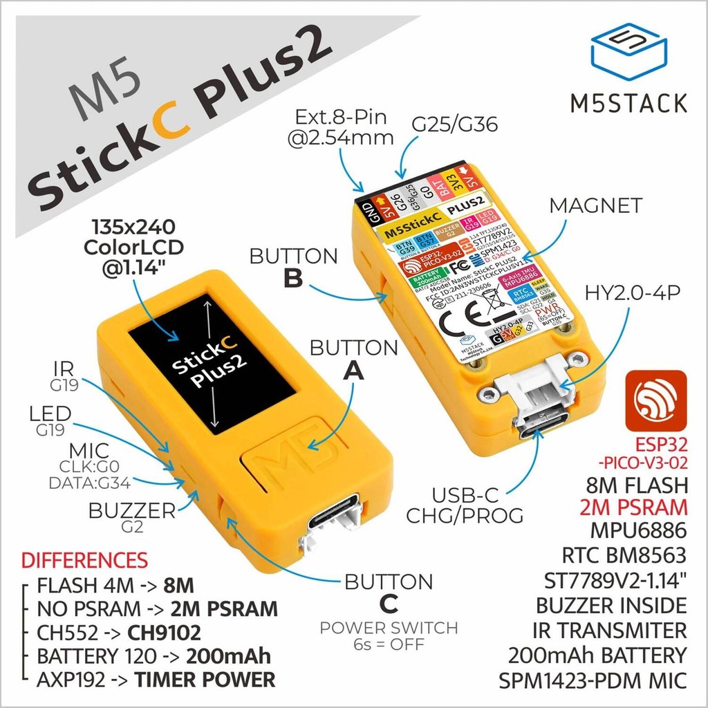 M5Stack อย่างเป็นทางการ M5StickC PLUS2 ESP32-PICO-V3-02 Mini IoT Development Kit 1.14 นิ้วหน้าจอ TFT