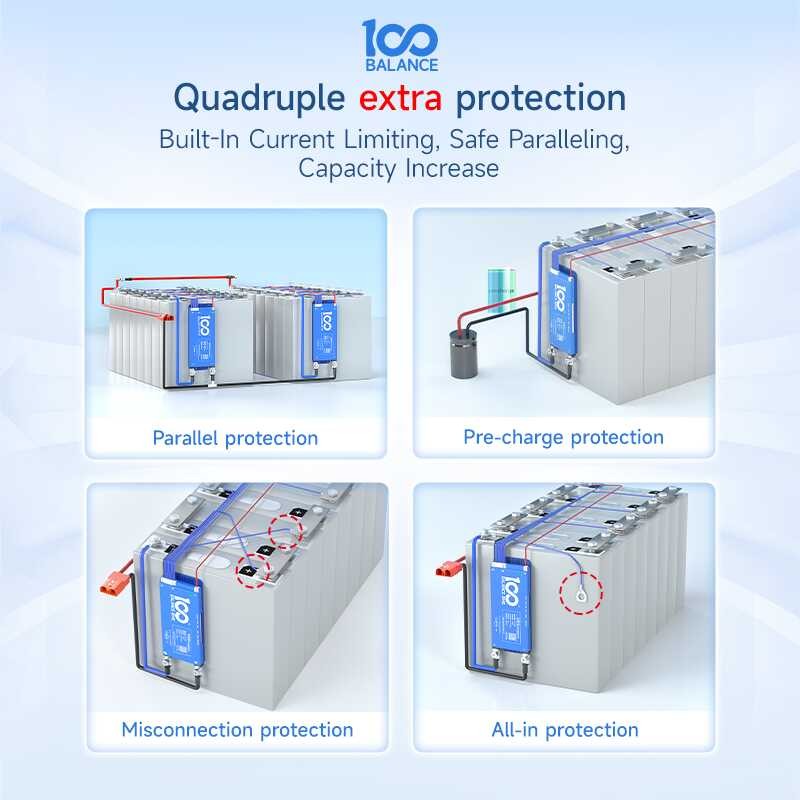 ❤ ภาพใหญ่: 4S-24S 60A 40A 100A Protection Board 1A Active Balance ปัจจุบันแบ