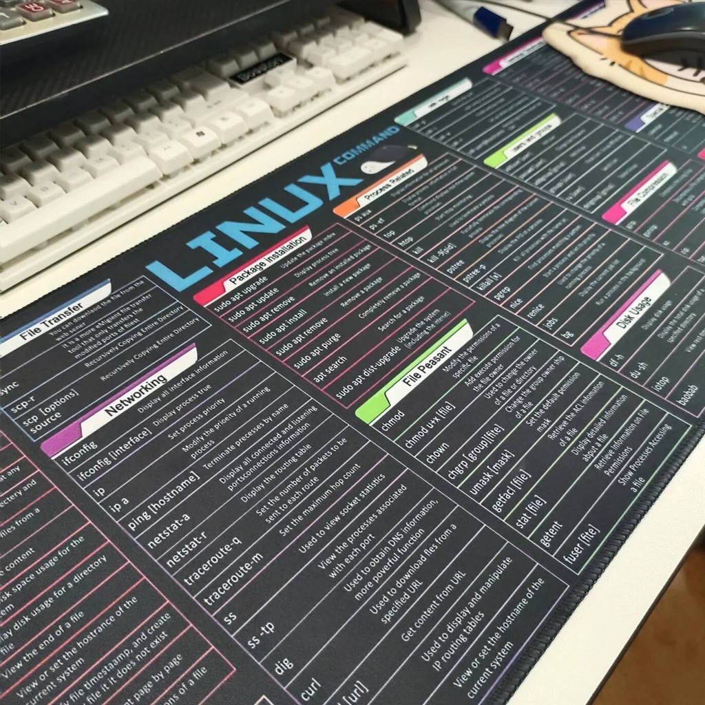 Linux Commands Line แผ่นรองเมาส์ยางคีย์บอร์ดพรม Anti-slip Gamer แผ่นรองเม้าส์แล็ปท็อป Mousepad สีดํา