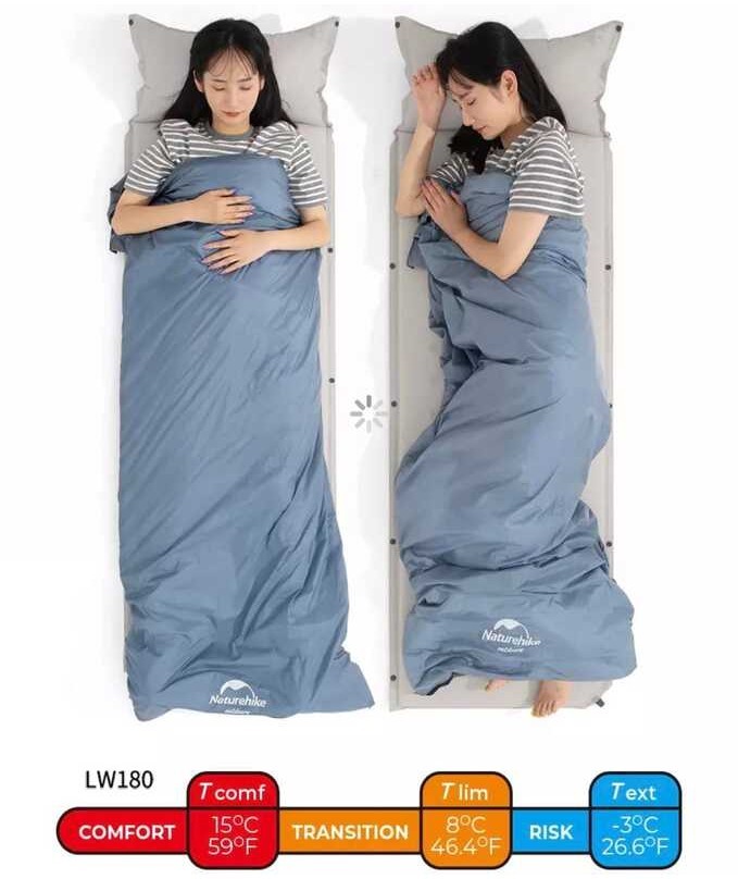 Naturehike Lw180 ถุงนอนของแท้ ถุงนอนแคมปิ้ง ถุงนอนเดินป่า