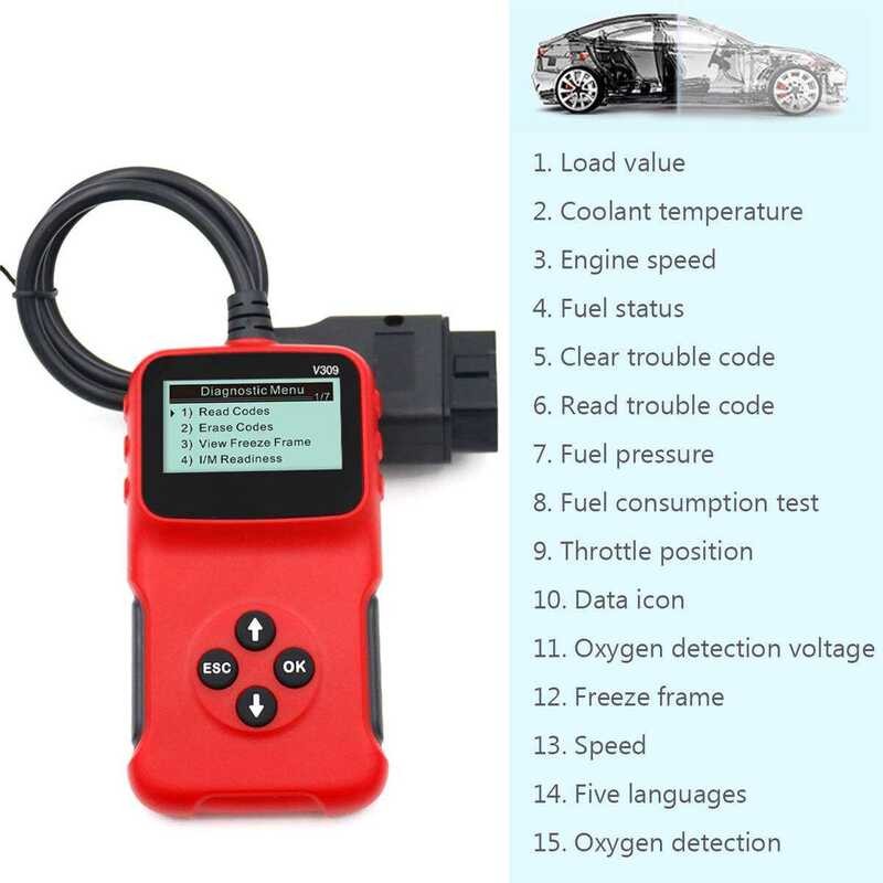 EKLEVA 🍀 Obd2 OBDII Autoวินิจฉัยรถscanner Faultเครื่องอ่านโค้ดรถเ