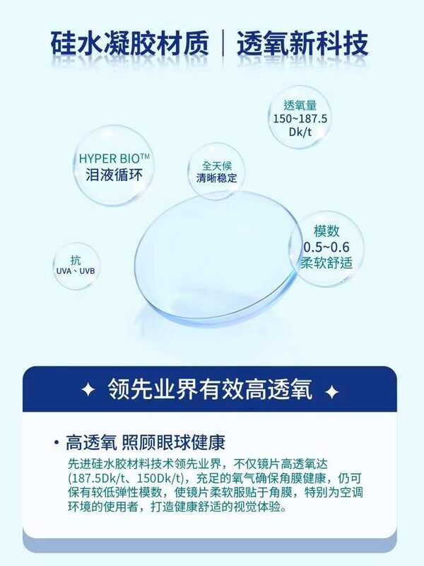 [6 ชิ้น * 5 กล่อง] Refear Silicone Hydrogel Eye Contact Lens Flagship Store