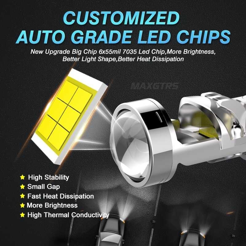 COLIGHT 40000Lm H7 H4โปรเจ็คเตอร์ Led ขนาดเล็กเลนส์ H8 H11 9005 Hb3 9006 H