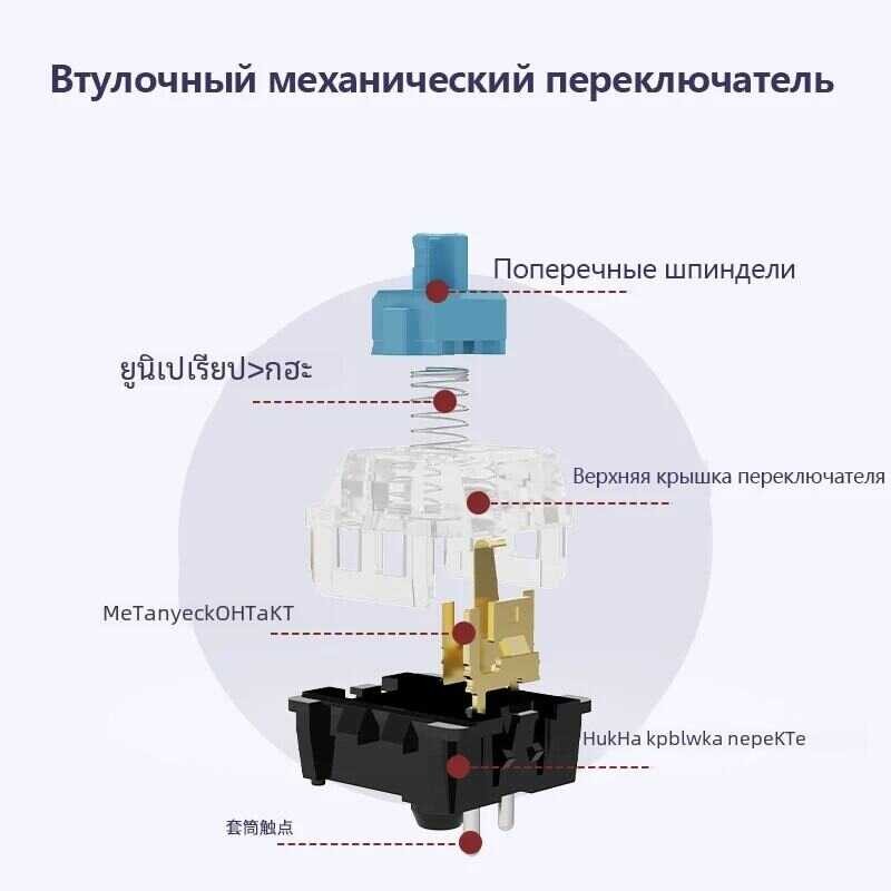 ♪ แป้นพิมพ์กลไกแบบมีสาย Ak680แป้นพิมพ์ดูเพล็กซ์68คีย์ค