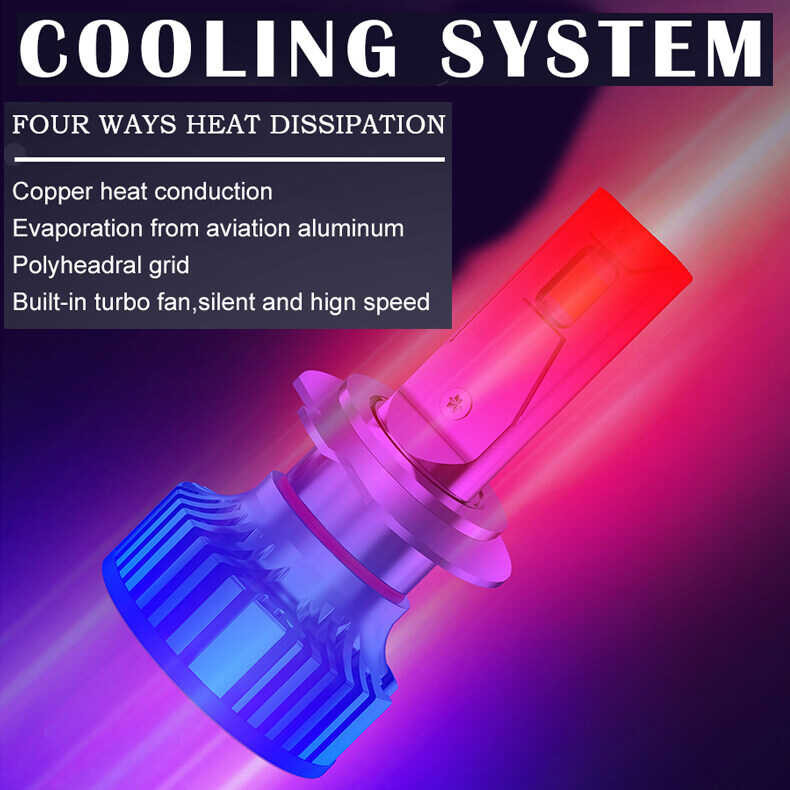 DICN 2 Pieces LED Bulb Headlight H7 Led Canbus H1 H3 H4 H9 H8 H11 Hb3 9005 Hb4 9006 9004 9007 H13 6