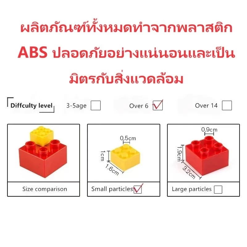 ตัวต่อเรือรบควีนเอลิซาเบธ Panlos Brick 1564 ชิ้น thumbnail 9
