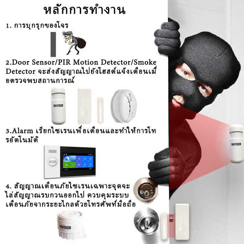 ❤ DAYTECH ชุดสัญญาณ กันขโมย สัญญาณกันขโมย Tuya App ตรวจจับ