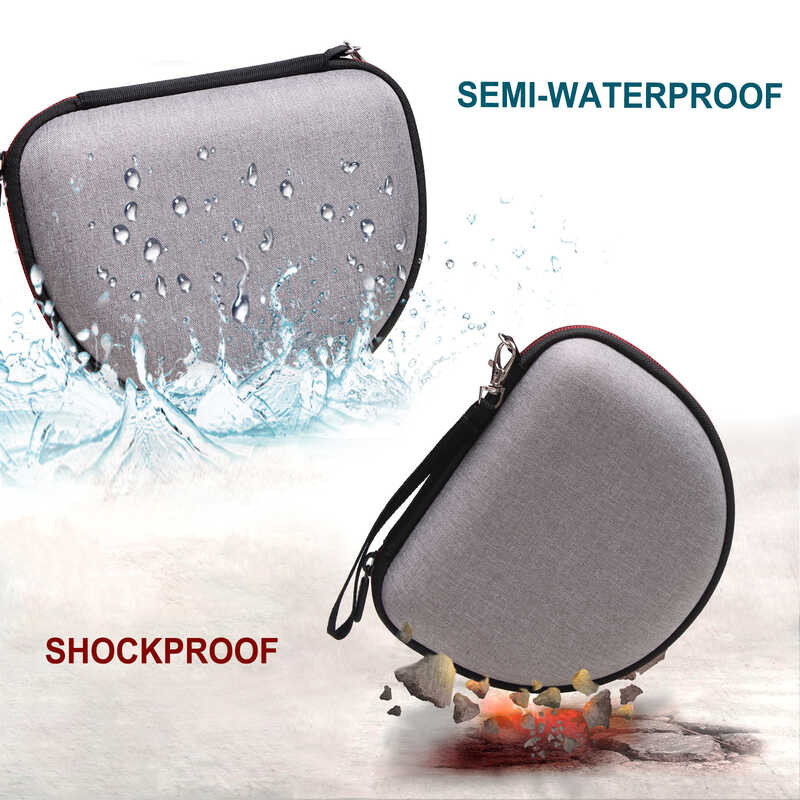 Δ EVA Hardshell สำหรับ 660Nc 650Bt 460Nc และ 770Nc 710Bt 720Bt / 760Nc หูฟังบล