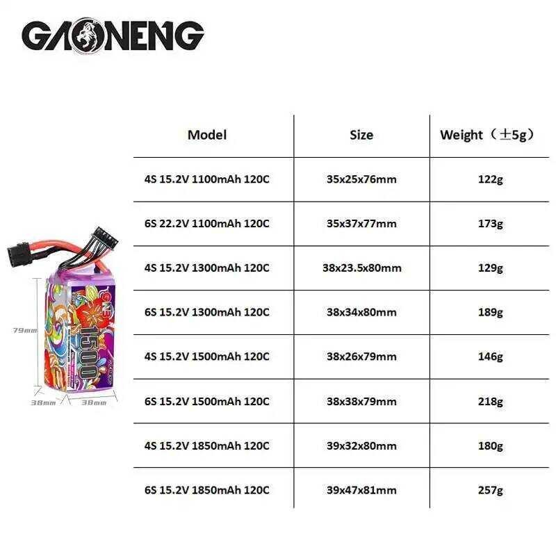 ▥ 1/2 ชุด GNB 4S 6S 1100/1300/1500/1850Mah 15.2V 22.8V 120C พร้อม Xt60 สําหรับ FPV  เฮลิคอ