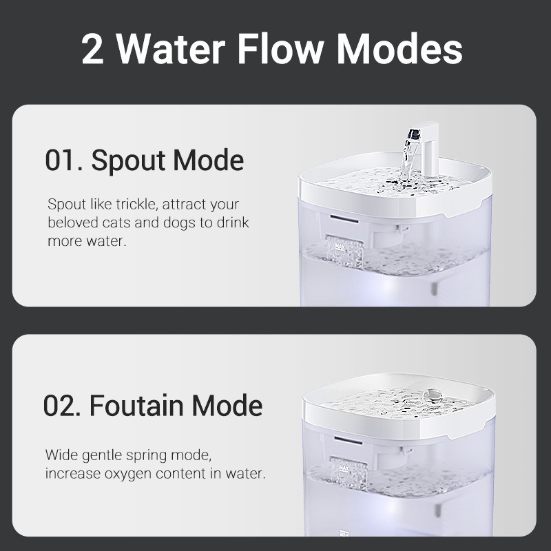 Cat ROJECO Transparent Automatic Pet Water Dispenser for Cats Dog Smart Drinking Fountain Purifier