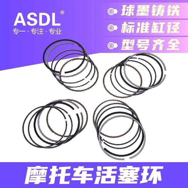 เหมาะสําหรับ Suzuki Big R Small R Inzuma กระตุ้น 400 7AA GSX400 79A รถจักรยานยนต์กีฬารถแหวนลูกสูบ