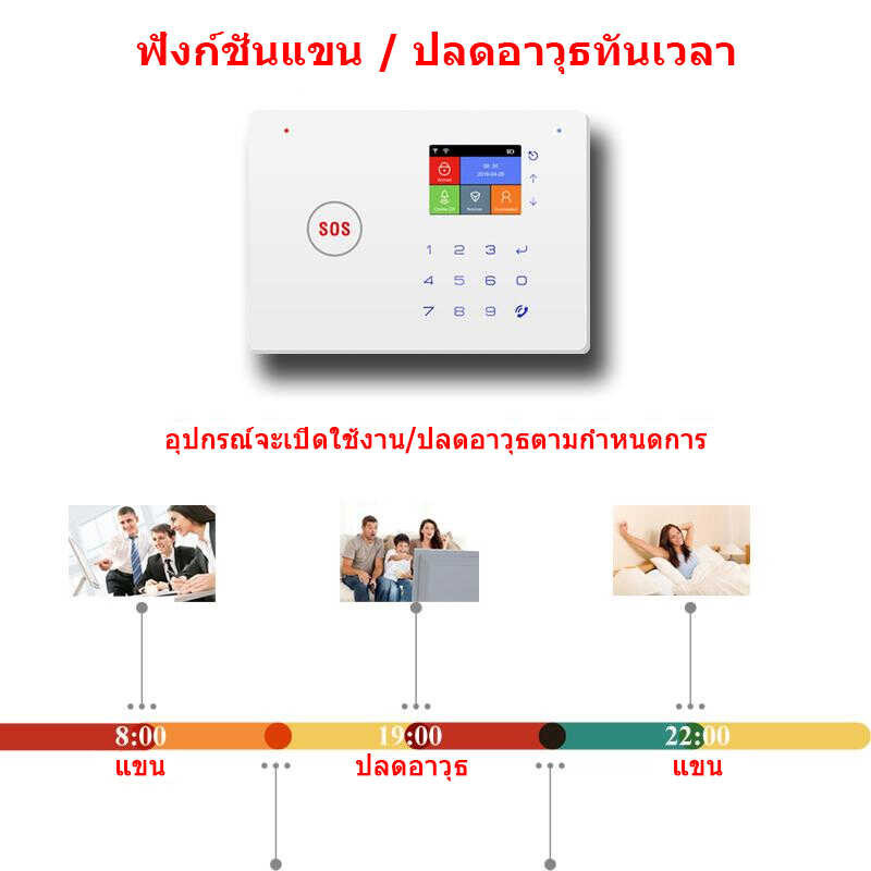 ❤ DAYTECH Tuya App Alarm System SOS สัญญาณกันขโมย Door ,Windows SENSOR Wifi/Gsm