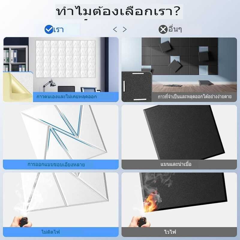 ❤ BEIYIN Self Adhesive, Panel, DIY Acoustic Wall Panel -