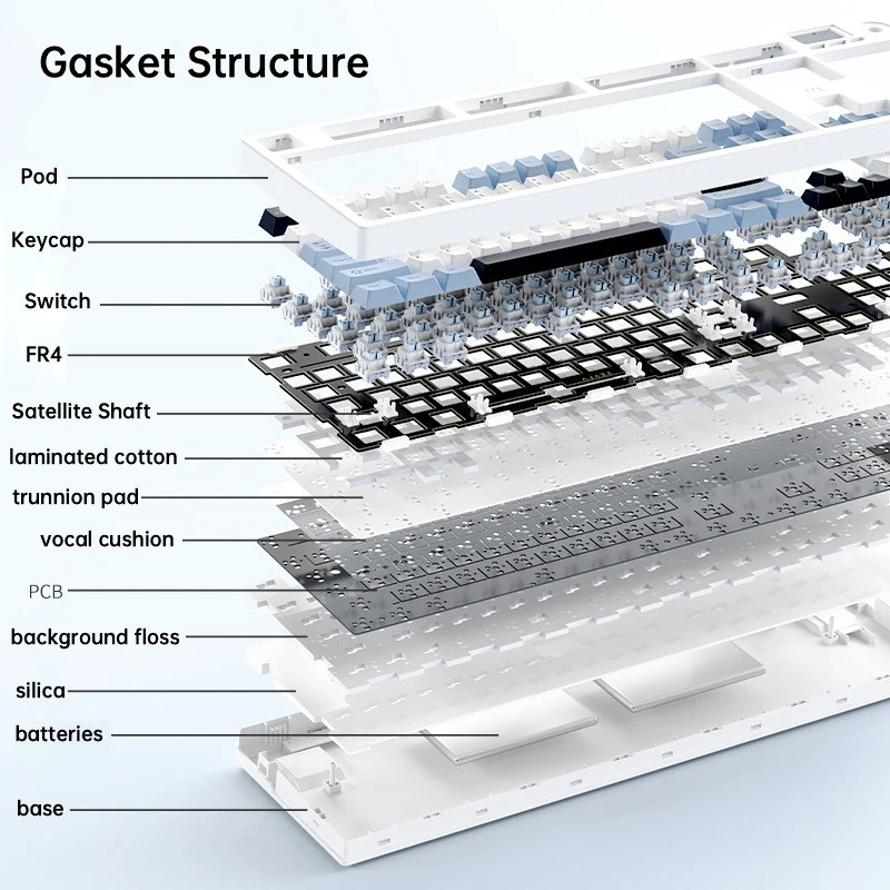 Ak35i คีย์บอร์ด azz V3กลไกกำหนดเองคีย์104สามโหมดมีสายไร้ส