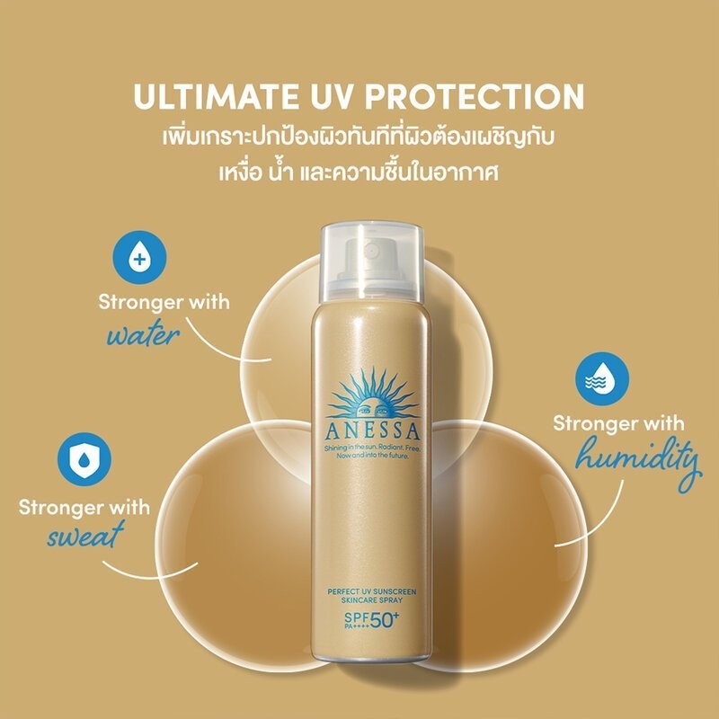 ♞,♘,♙Anessa Perfect UV Sunscreen Skincare Spray N SPF50+/PA++++ 60g anessa กันแดด สเปรย์