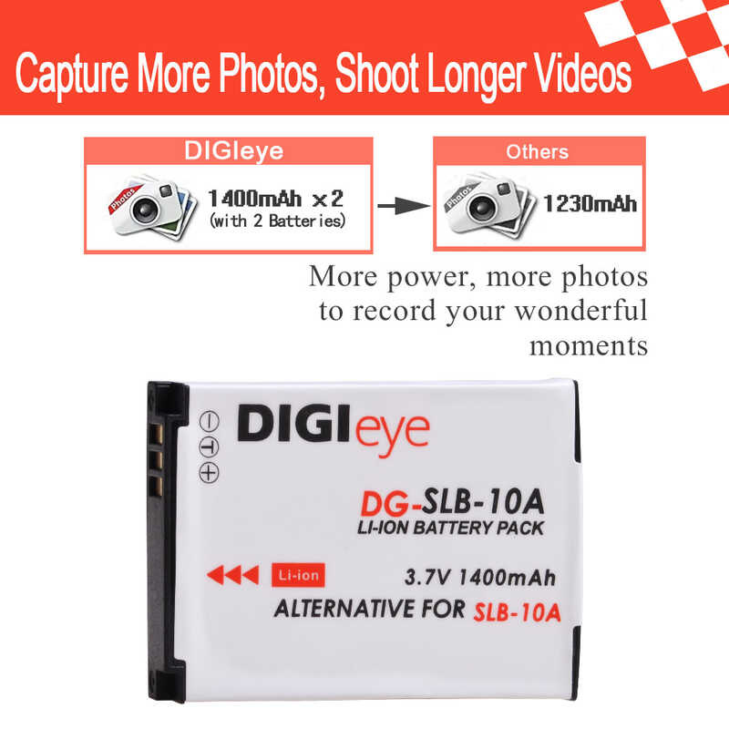 Δ แบตเตอรี่ Slb-10A + ชุดชาร์จสำหรับ Samsung Es55 Ex2 Wb150f Wb350f Wb50