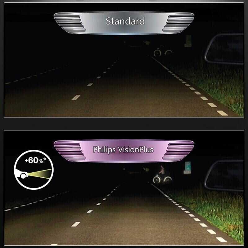 Philips Visionplus H1 H3 H4 H7 H11 9003 9005 9006 Hb2 Hb3 Hb4 VP 12V + 60% Bright Halogen ไฟหน