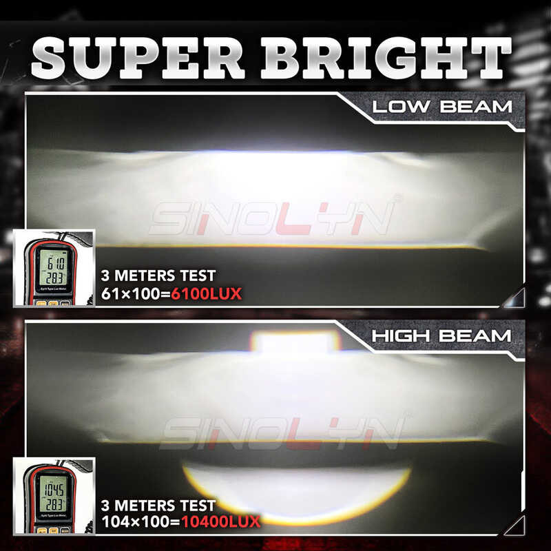 Sinolyn Bi Hyperboloid Matrix Light LED Spotlight Projector ไฟหน้าเลนส์10400lux สำหร