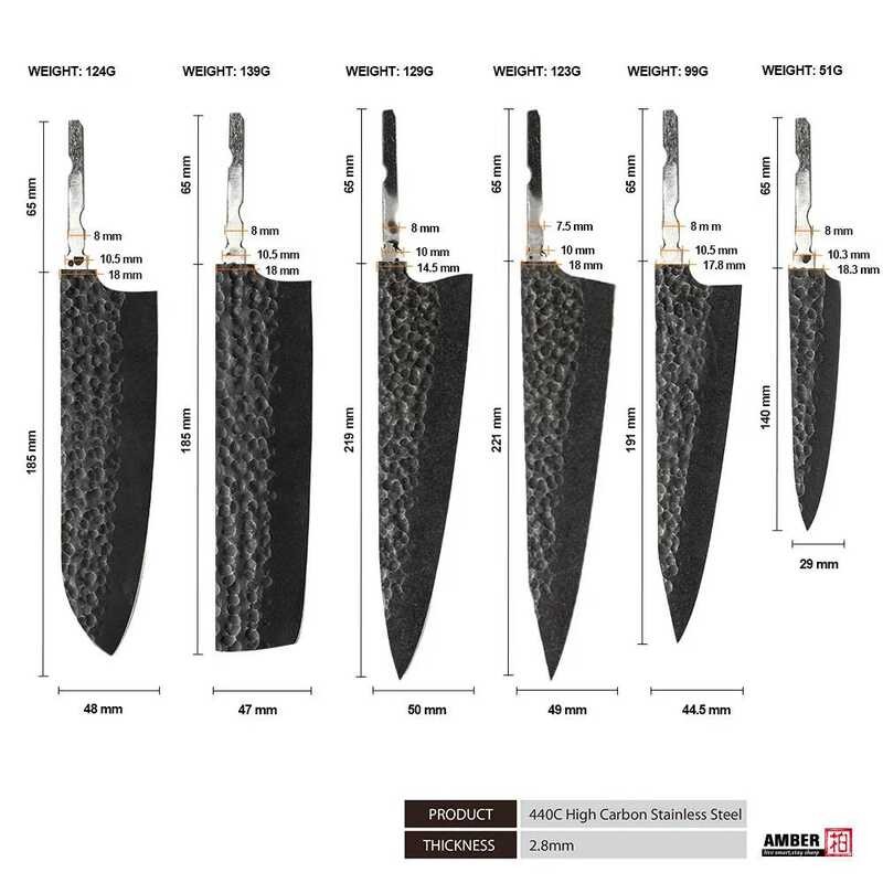 Amber 440C High Carbon Steel Hammer Black Forge Blank Handle DIY