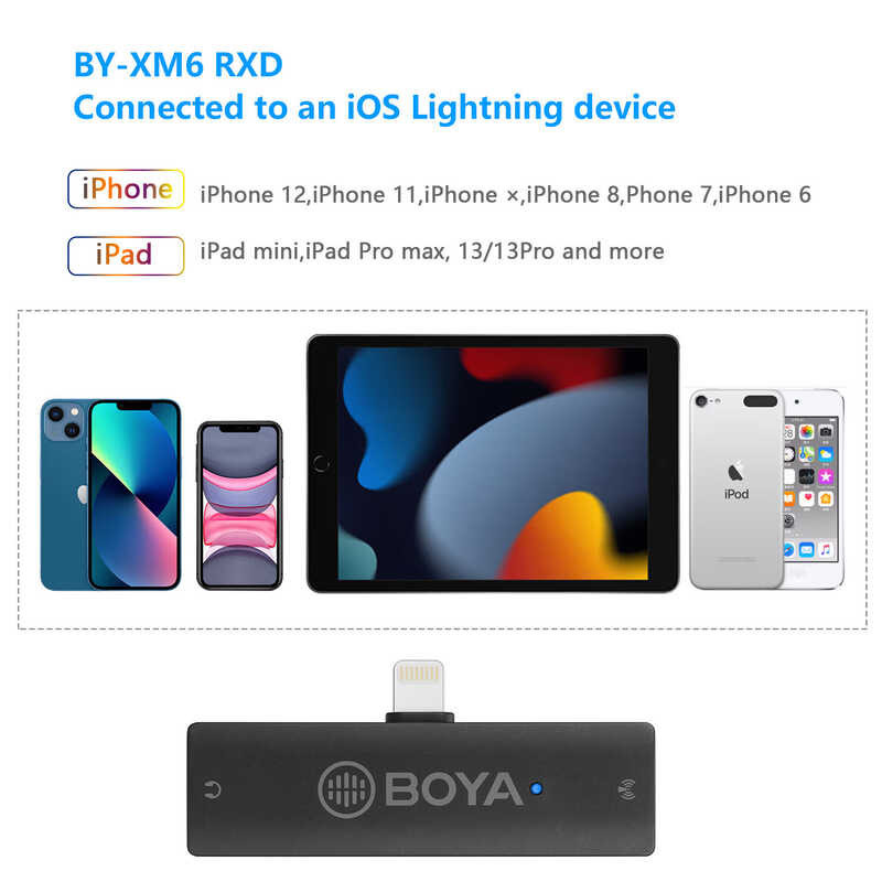 BOYA By-Xm6 S1 S2 2.4Ghz Wireless Lavalier Mic Microphone System Up To100m Compatible With USB C Li