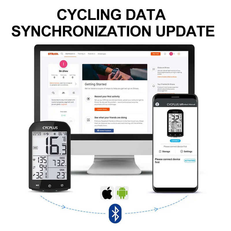 GPS จักรยานคอมพิวเตอร์ไร้สาย CYCPLUS M1กันน้ำ S Peedometer วัดระ