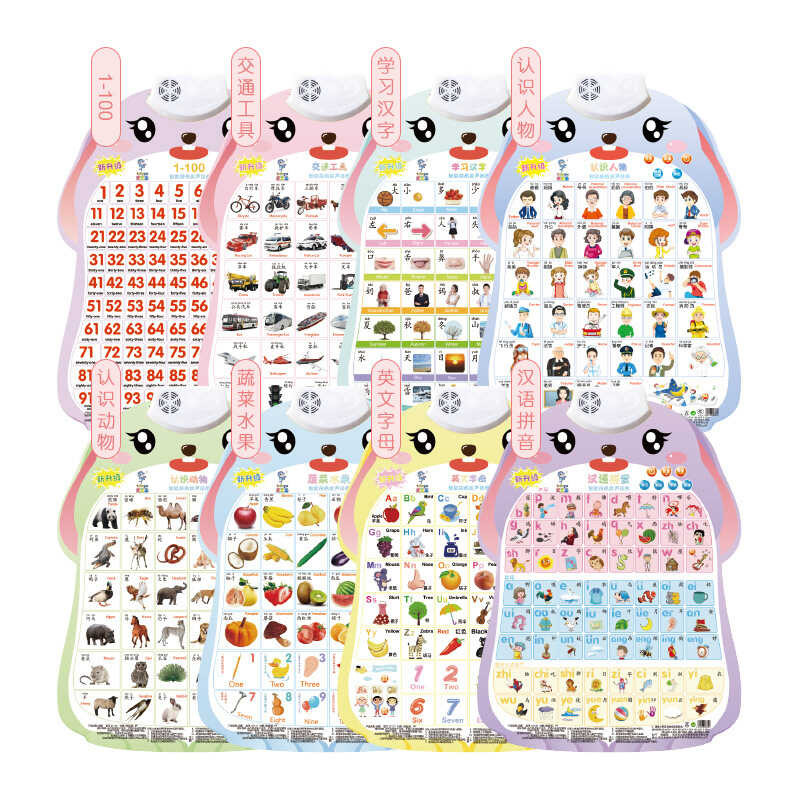 Baby 々 Audio Wall Chart Children's Sound Early Education Literacy Pinyin Learning Artifact Alpha