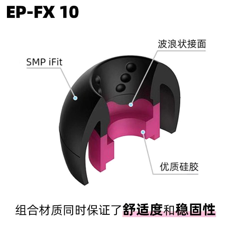 JVC Spiral dot ปลั๊กอุดหู EP-FX10/FX11Spiral dot++ ที่ปิดหูกันหนาวปลอกเกลียว