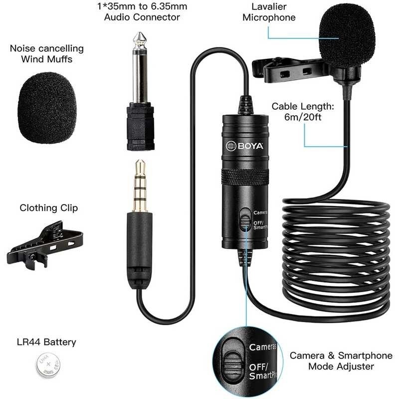 BOYA 3.5 มม. TRRS คอคลิปบน Lapel ไมโครโฟน By-M1 / By-M1s สำหรับ Iphone Xiao