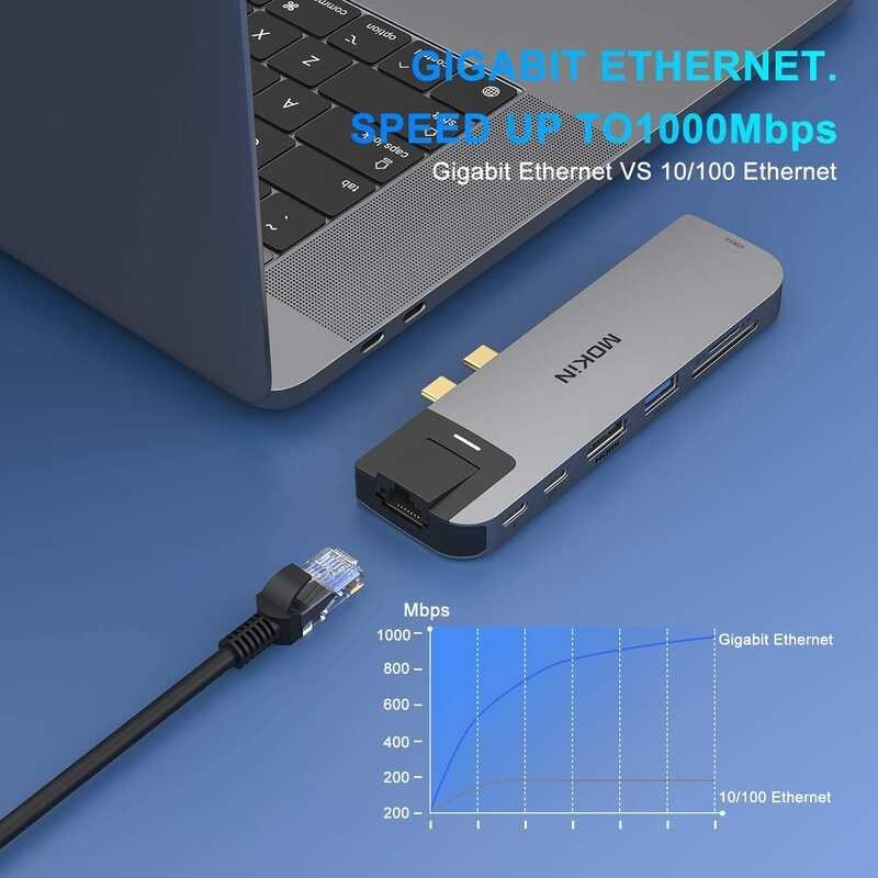 Mokin 8 In 2 Extension Dock สำหรับ Book Air / Pro, แล็ปท็อป - USB Type-C 3.0, HDMI 4K