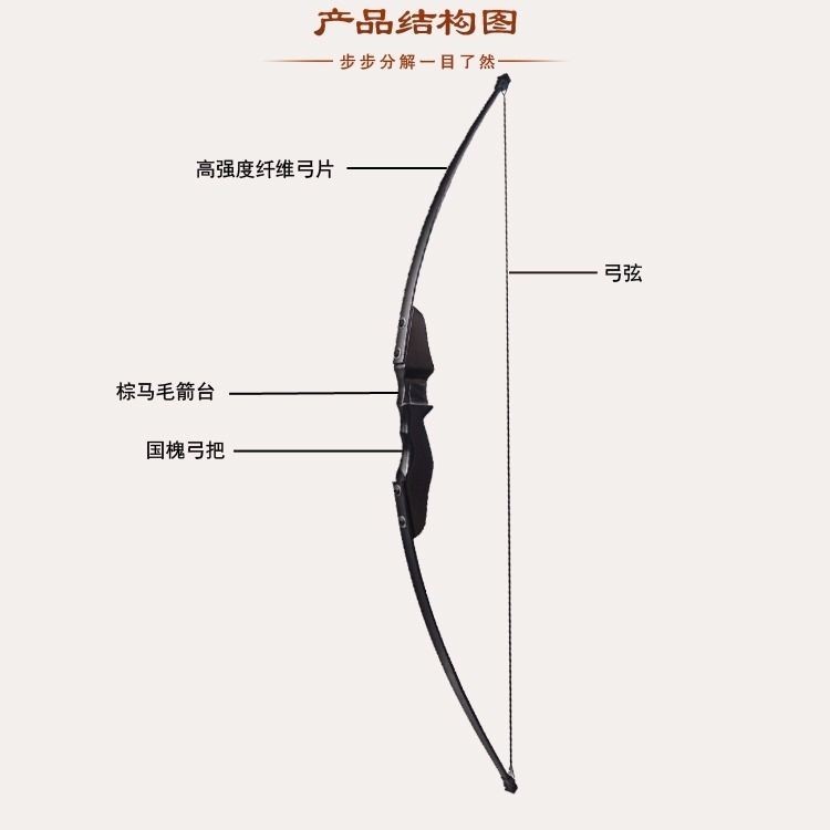 🔥ของแท้🔥 New American Hunting Bow Straight Pull Split Bow Novice Shooting Sports Set Traditional