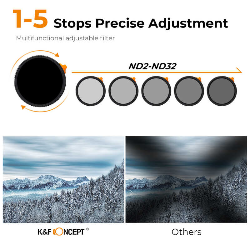 Δ K & F CONCEPT Nano-X Nd2-Nd32 ND Filter ตัวแปร 1/4 Black Mist Diffusion Effect ตัวก