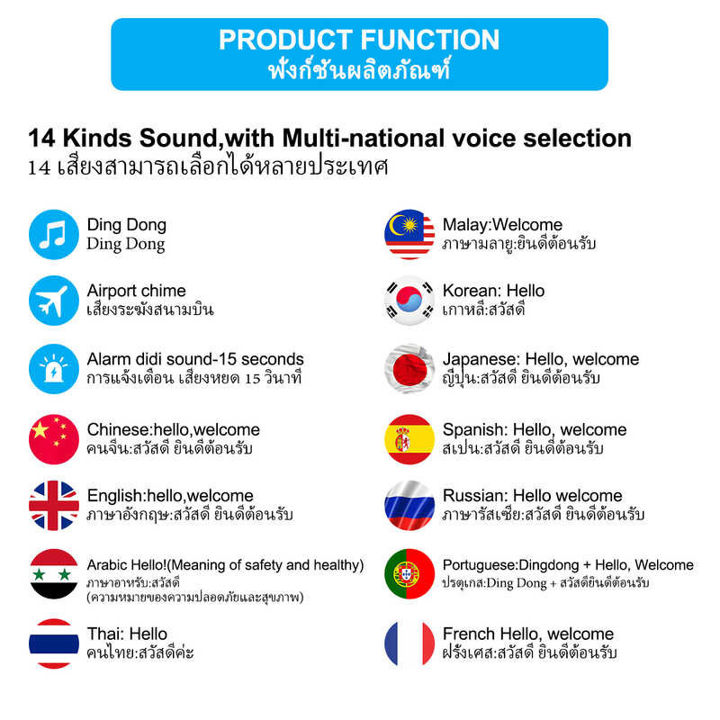 ❤ DAYTECH เซ็นเซอร์ตรวจจับการเคลื่อนไหวเครื่องตรวจจั