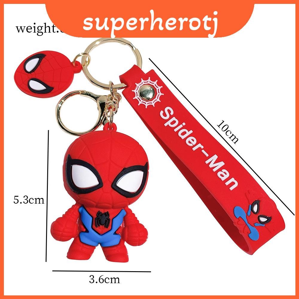 Are Here Ten Descriptive And Keyword-rich Titles สําหรับผลิตภัณฑ์ที่ตามข้อมูลให้สมบูรณ์