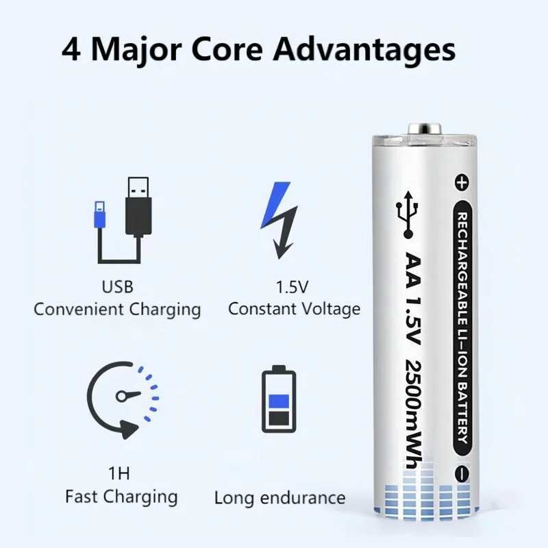 Δ Aa Rechargeable Batteries 2500Mwh 1.5V Constant Output USB 1H Fast Recharge Li-Ion Battery Ce