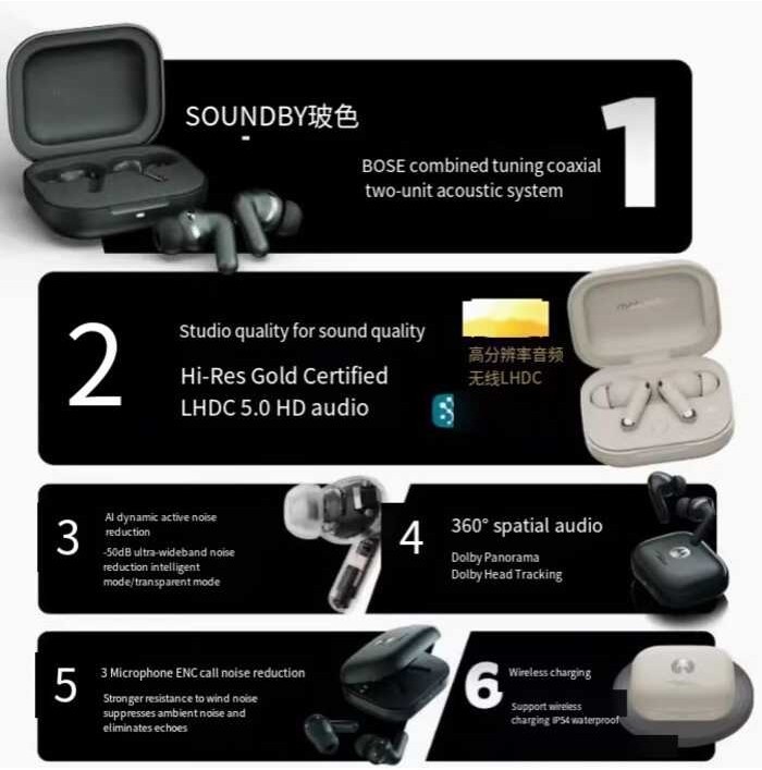 buds+ Motorola moto True in Ear AI Active Noise Reduction Wireless Charging Bluetooth Earphones Cha