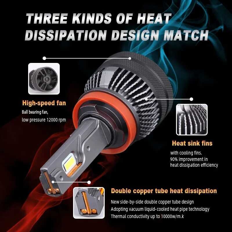 ி DAWNKNIGHT K5c K6c 40W H7 H4 ช่วงชีวิตยาว นำ Hb3 H11 ไฟหน้าหลอดไฟ H1