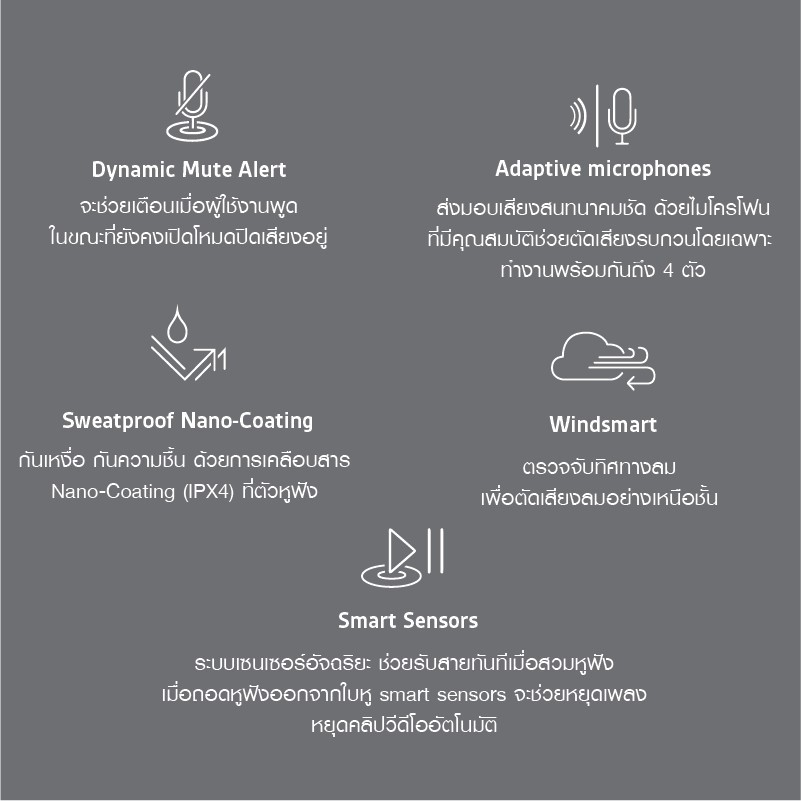 PLANTRONICS VOYAGER 5200 BLUETOOTH HEADSET