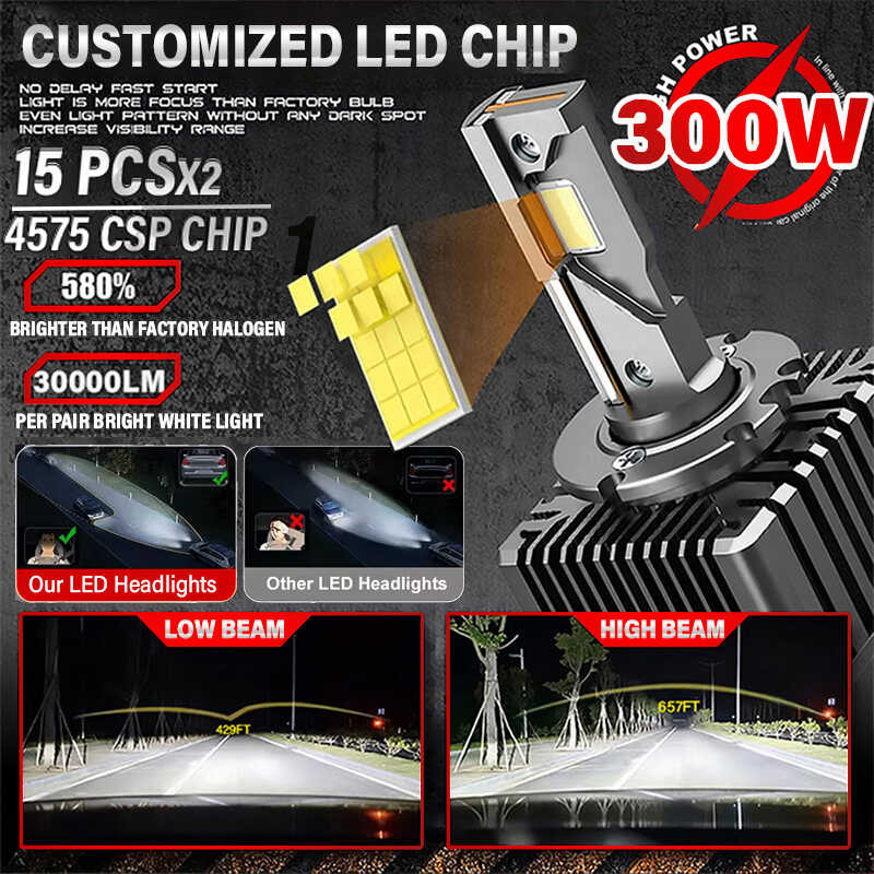 ி D3s ไฟหน้า LED D1s D2s D4s D8s ท่อทองแดงคู่ HID ชุดแปลง D1r D2r D3r 3