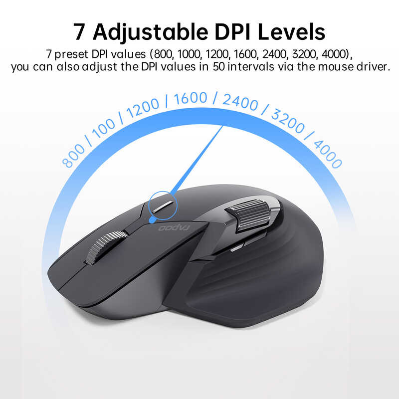 ி RAYPAG Mt760 / Mt760mini มัลติโหมดชาร์จไร้สายบลูทู ธ เมาส์ตา