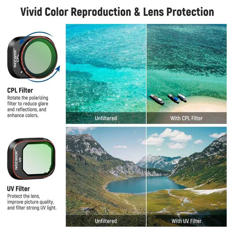 ❃ NEEWER ND CPL & Effect ชุดกรองสําหรับ  Mini 4 Pro, 16 แพ็ค HD Nd16 Nd32 Nd64 Nd128 Nd256 N