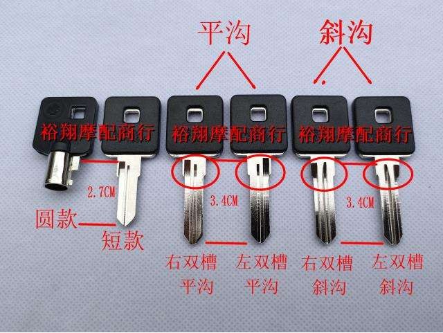 เหมาะสําหรับ Harley XL883 1200R/N/L X48 Tough Guy กล้ามเนื้อคีย์ตัวอ่อน Key Handle Key Blank