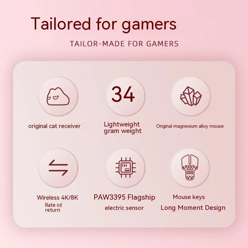 Wlmouse Wang Beast X Mini Mouse Dual Mode แมกนีเซียมน้ําหนักเบาไร้สายเ