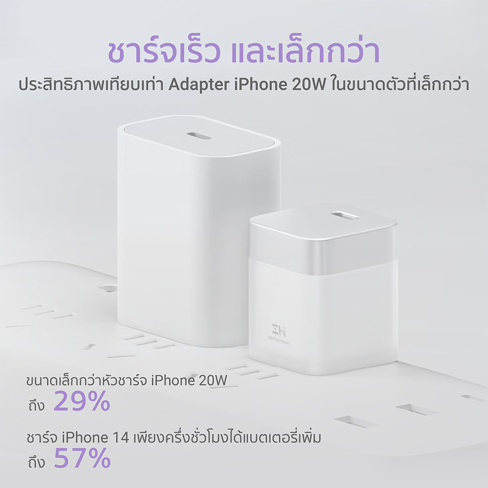 Zmi CUKTECH A01 GaN 20W เครื่องชาร์จโทรศัพท์ขนาดเล็ก udks