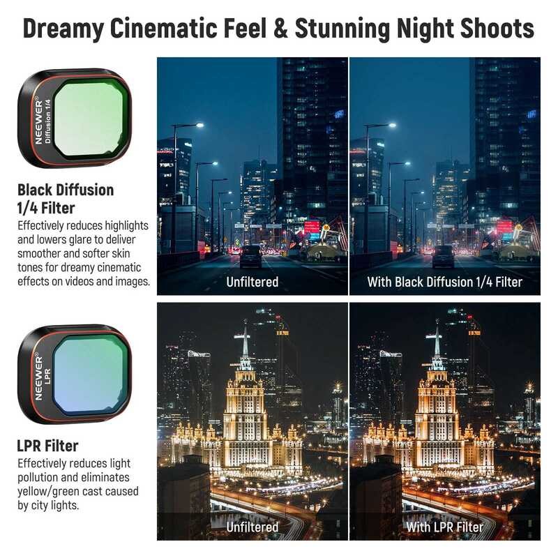 ▥ NEEWER ND CPL & Effect ชุดกรองสําหรับ DJI Mini 4 Pro, 16 แพ็ค HD Nd16 Nd32 Nd64 Nd128 Nd256 N
