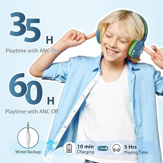 [ประกันศูนย์ไทย1ปี] iClever BTH20 ANC Kids Headphone หูฟังตัดเสียงรบกวนสำหรับเด็ก