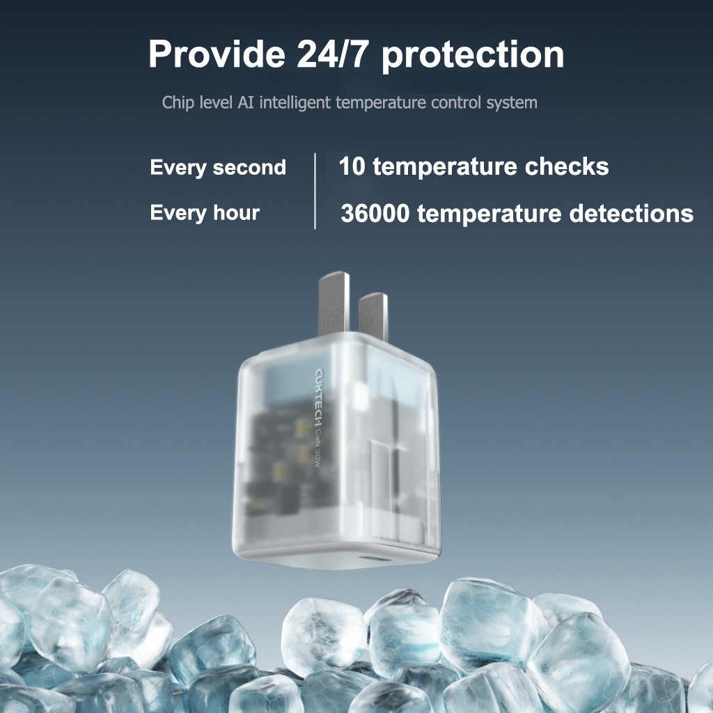 Zmi CukTech AC30S /AC30SN 30W แกลเลียมไนไตรด์ชาร์จ Type-C cfvg