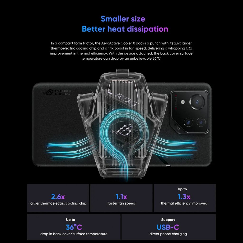 Asus ROG AeroActive Cooler X ROG phone 8 Pro Rog Phone 8 Cooler Fan ROG 8 Cool Cooling Fan ROG Cool