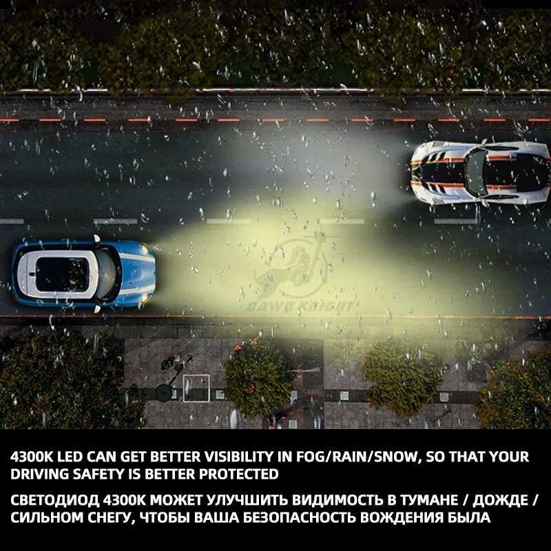 ி DAWNKNIGHT K4s K4c H7 H4 Hb3 9005 H1 H11 4300K ไฟ รถยนต์ H8 Hb4 9006 ชุดไฟตัด